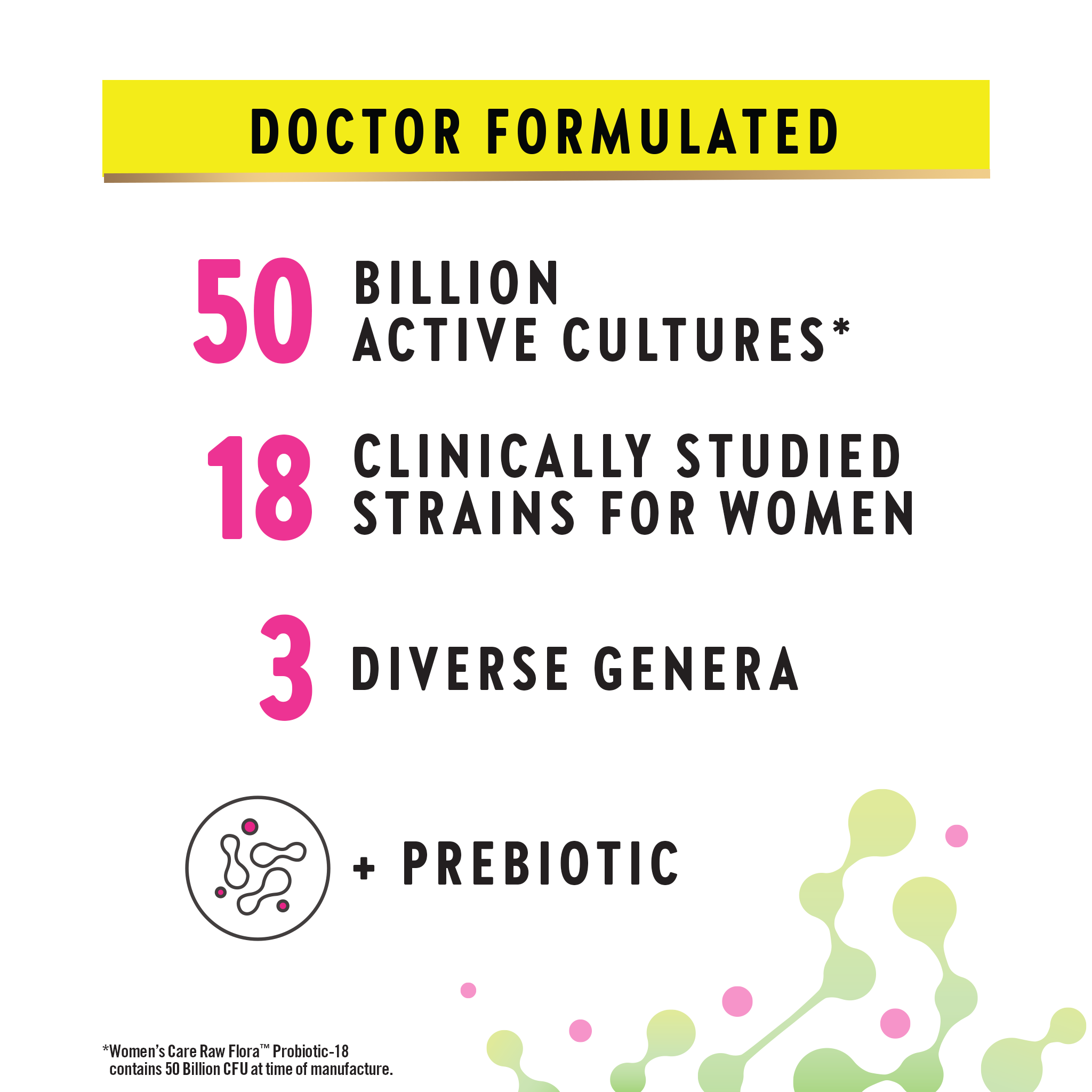 Women's Care Probiotic - 50 Billion CFU