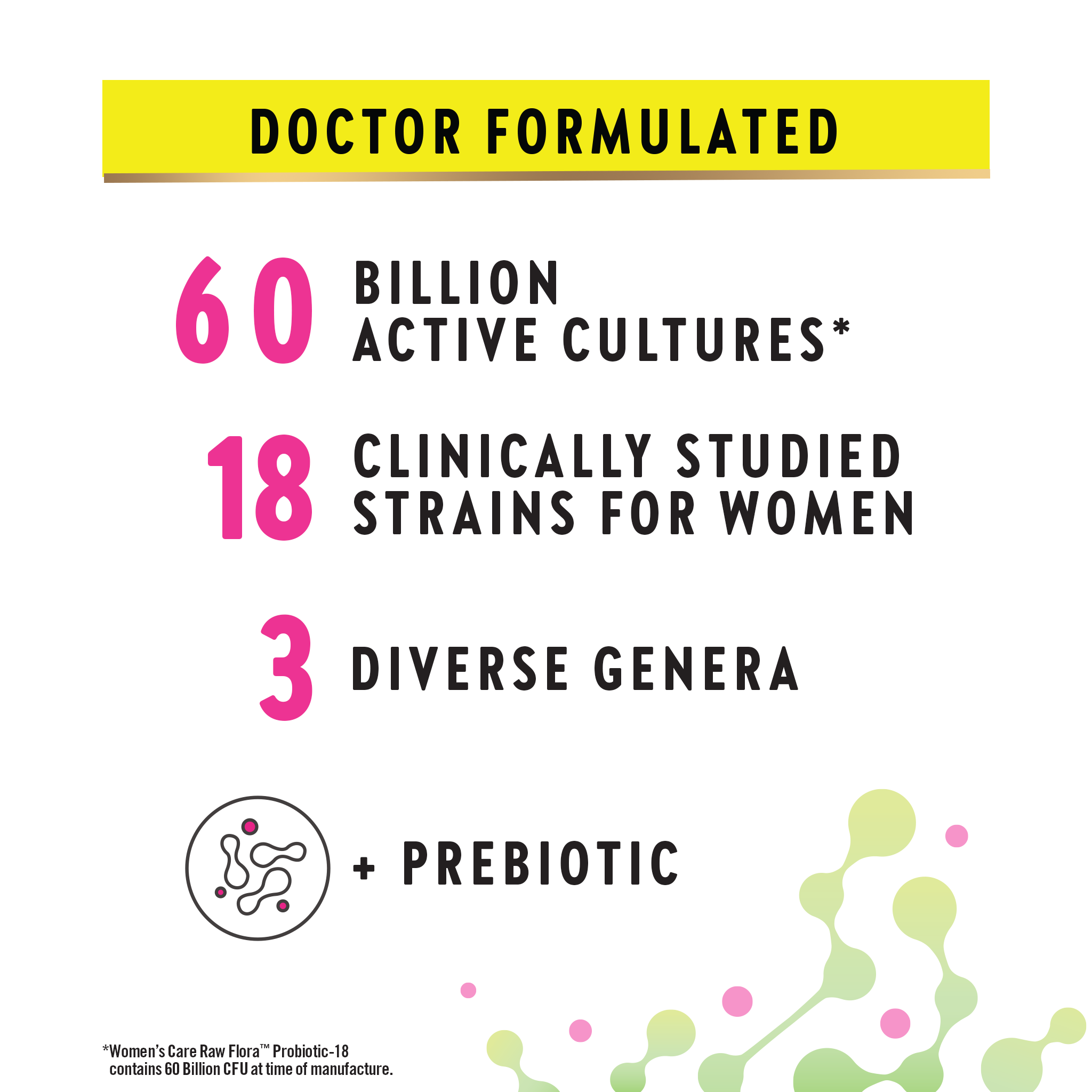 Women's Care Probiotic - 60 Billion CFU