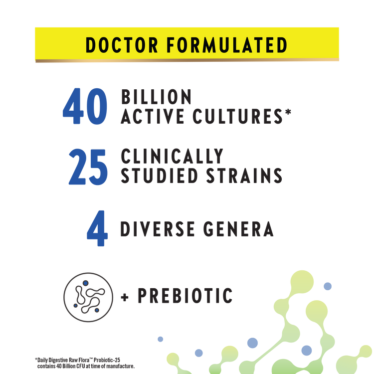 Daily Digestive Probiotic - 40 Billion CFU