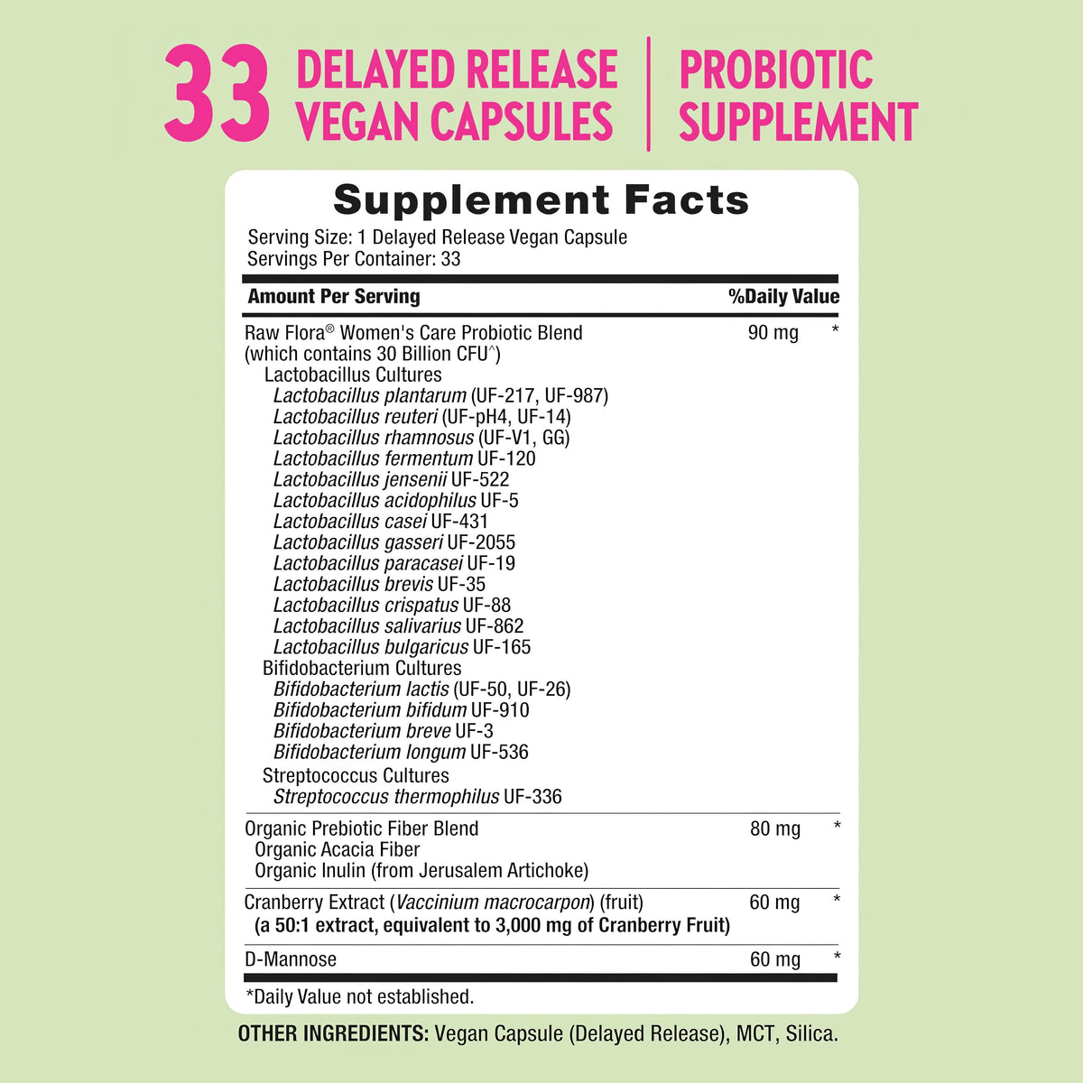Supplement Facts panel for Raw Flora 30 Billion Women's Probiotic, 33 capsules.