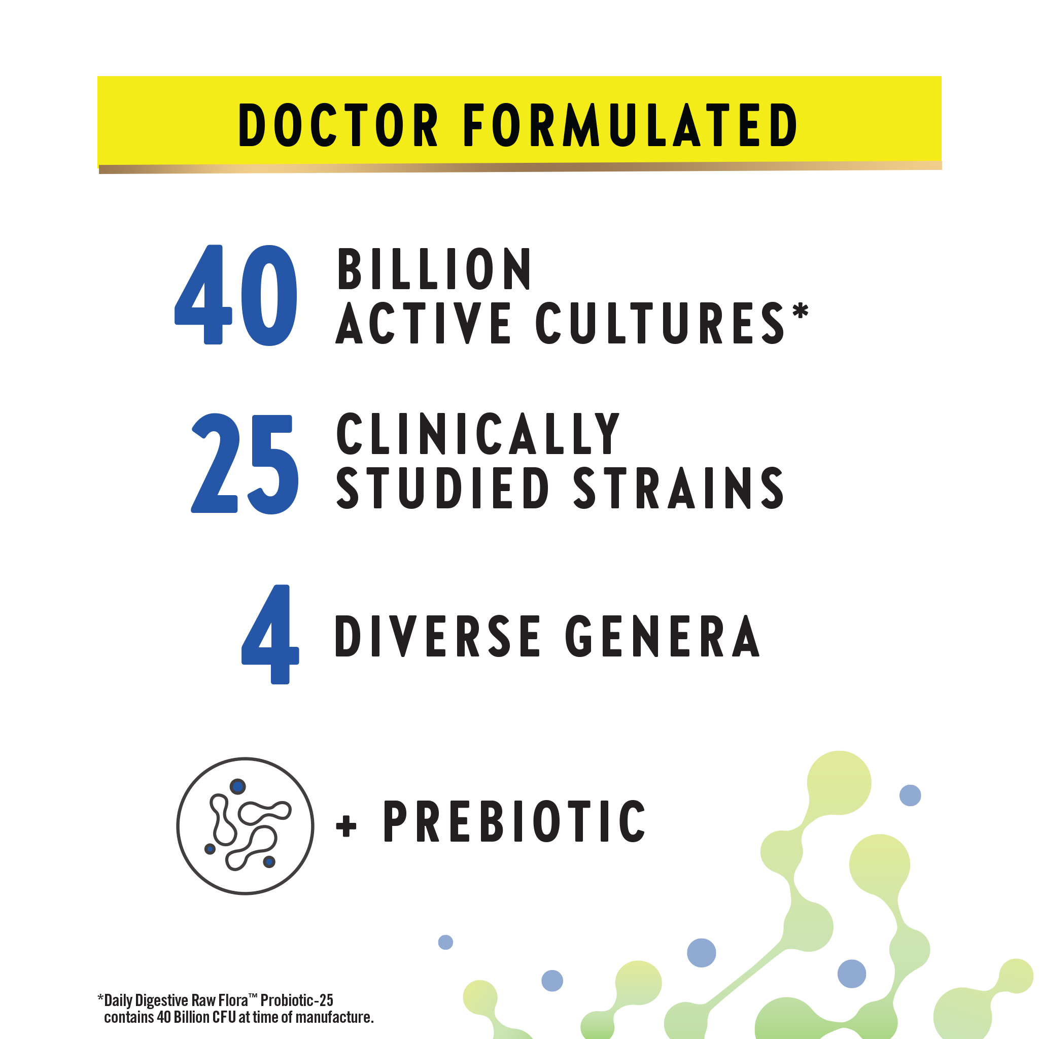 Daily Digestive Probiotic - 40 Billion CFU