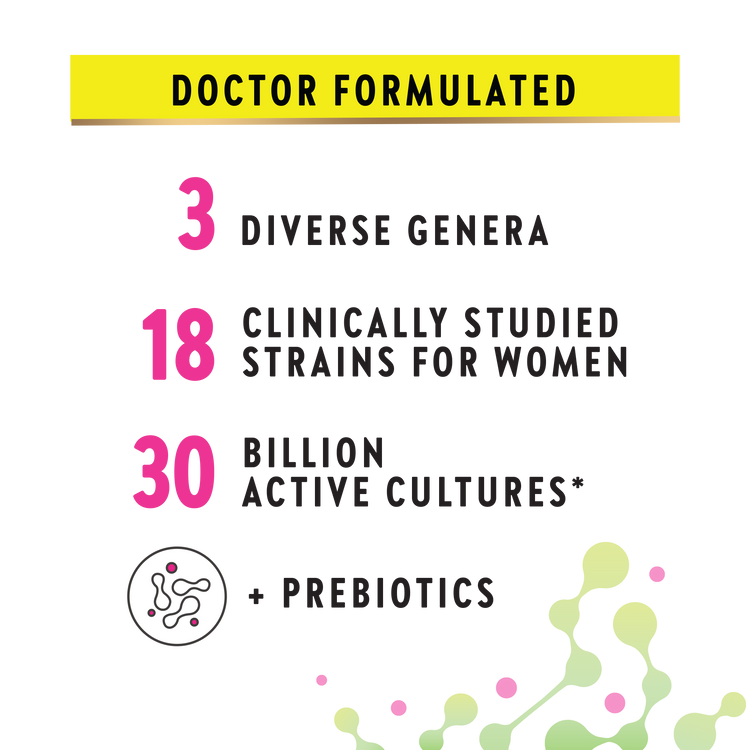Women's Care Probiotic - 30 Billion CFU