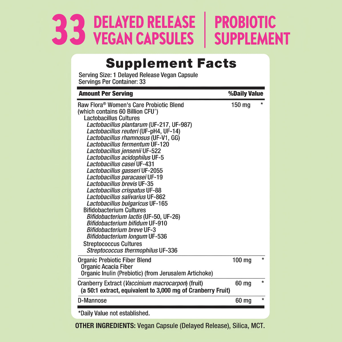 Supplement Facts for Raw Flora 60 Billion Women Probiotic, 33 capsules.