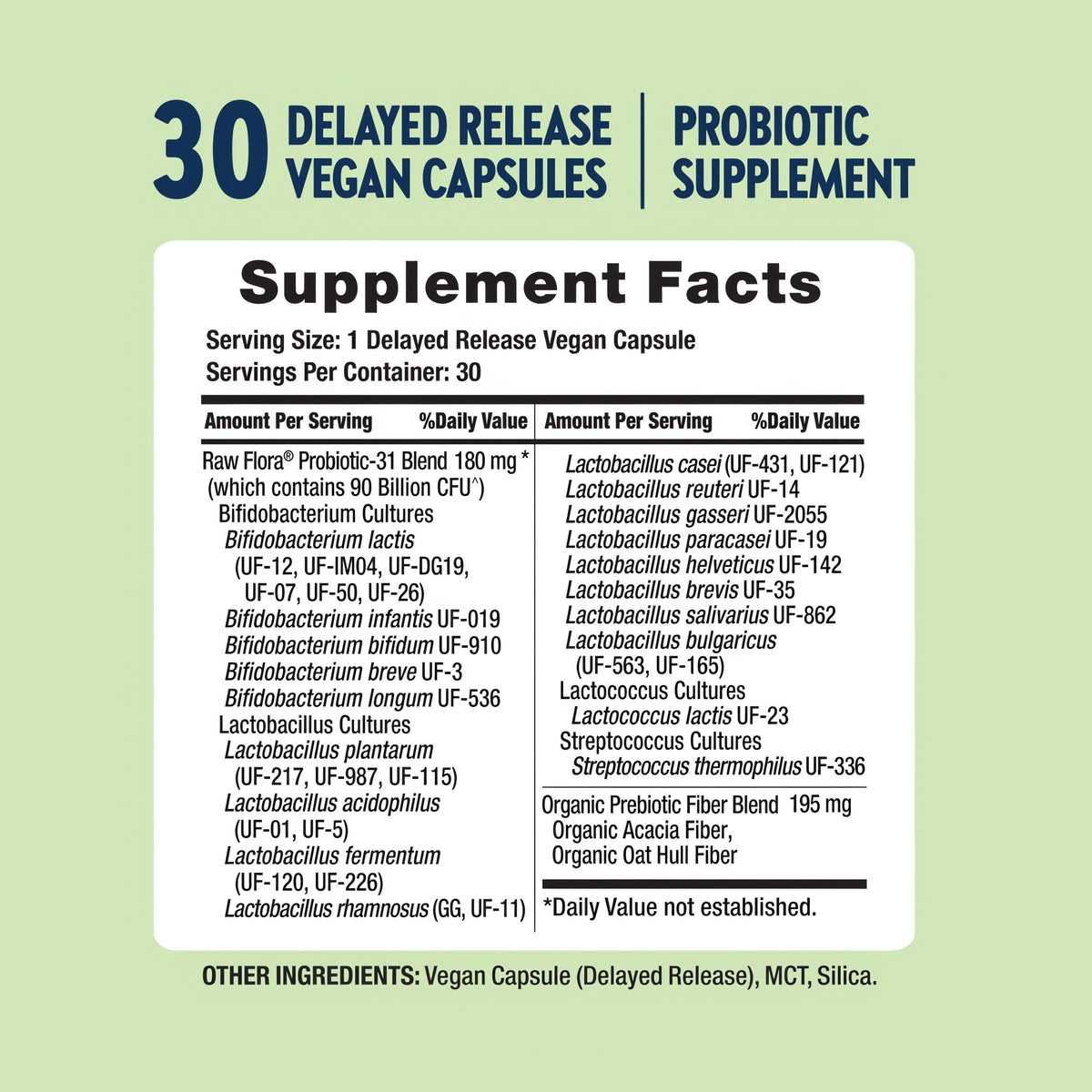 Supplement Facts panel for Once Daily Mega Probiotics 90B, 30 Capsules.