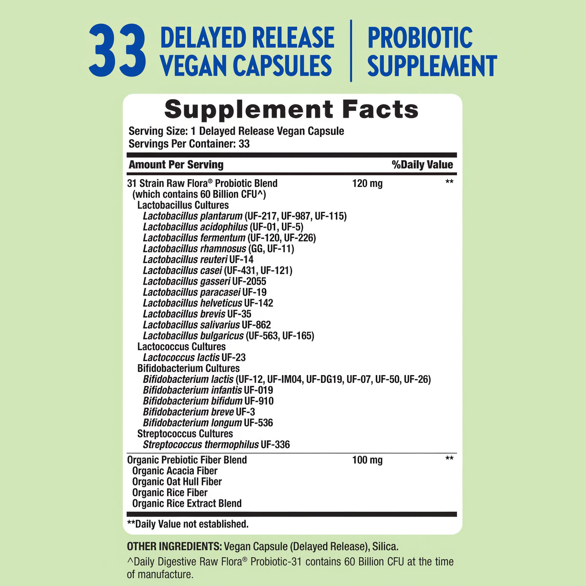Supplement Facts label for Daily Digestive Raw Flora 60 Billion, showing 33 capsules.