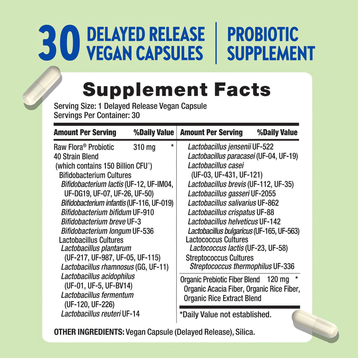 Supplement Facts for RF Probiotic 150 Billion CFU, 30 Capsule.