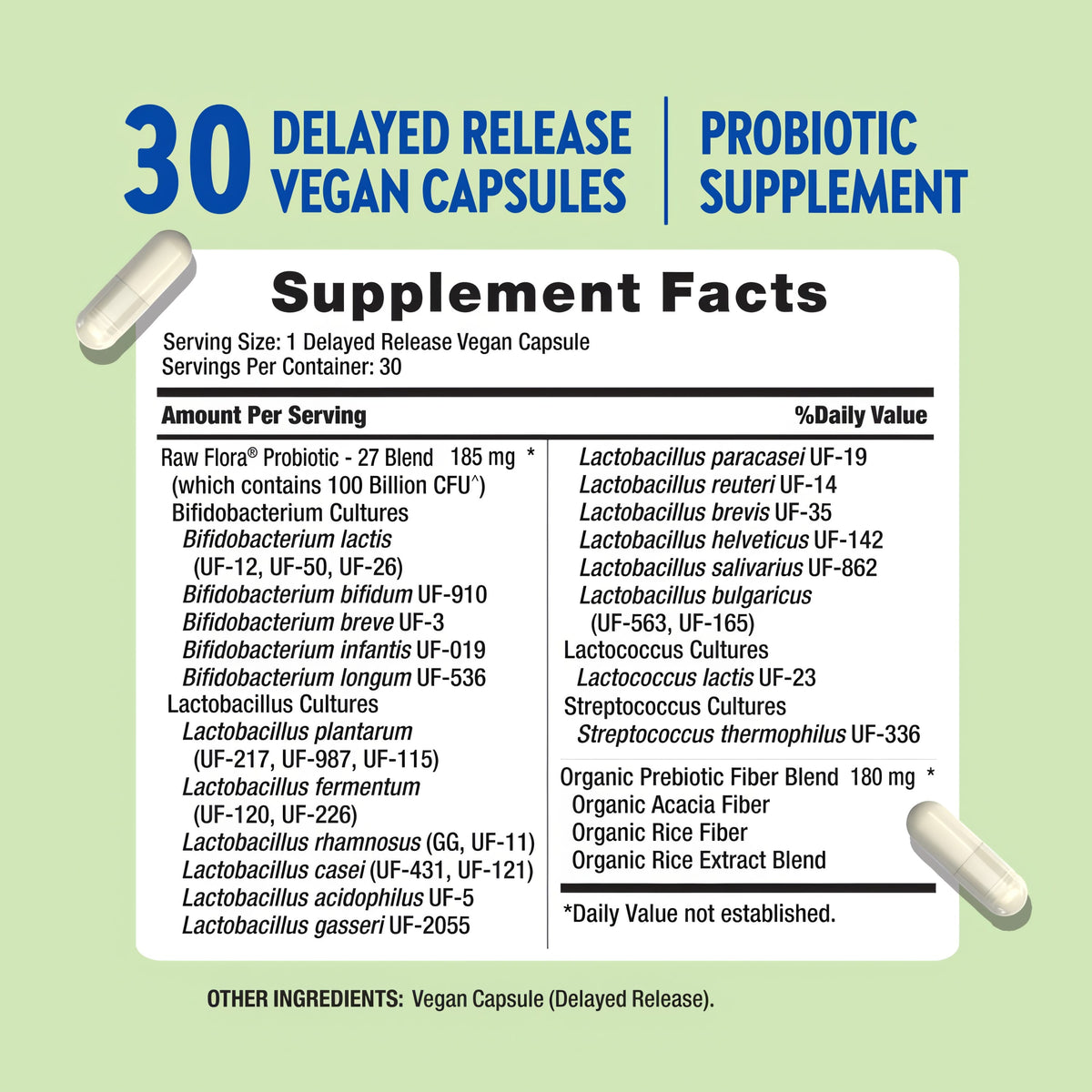 Supplement Facts for RF Probiotic with 100 Billion CFU, 30 Capsules.