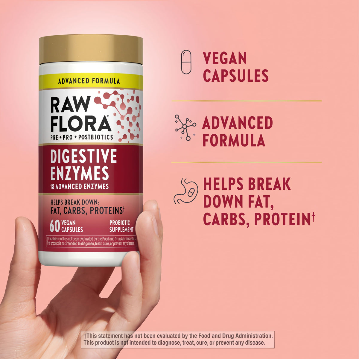 Raw Flora Digestive Enzymes for Women and Men | with Probiotics & Prebiotics | 60 Vegan Capsules | Gluten Free Supplement