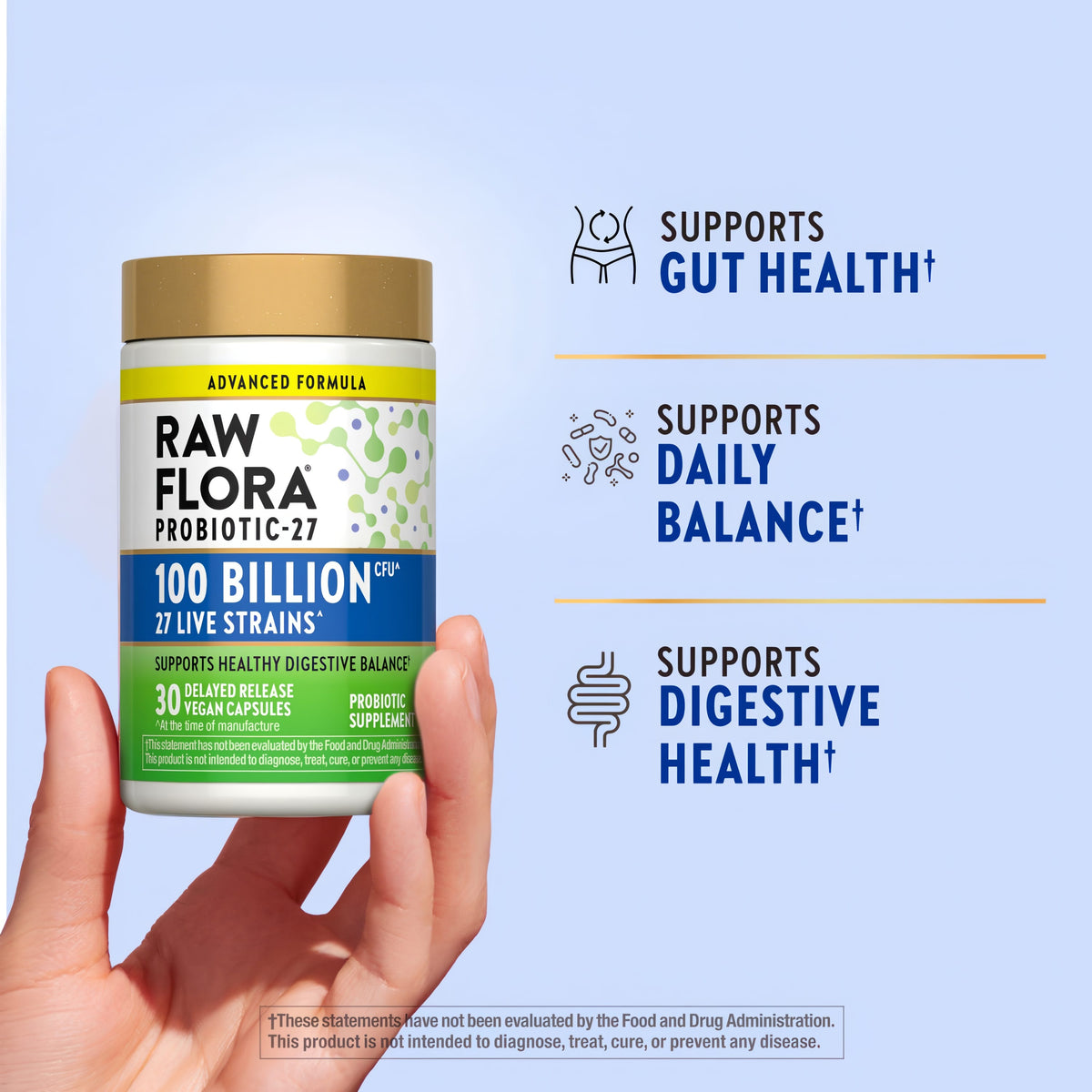 Product highlights graphic stating Supports Gut Health†, Supports Daily Balance†, Supports Digestive Health†