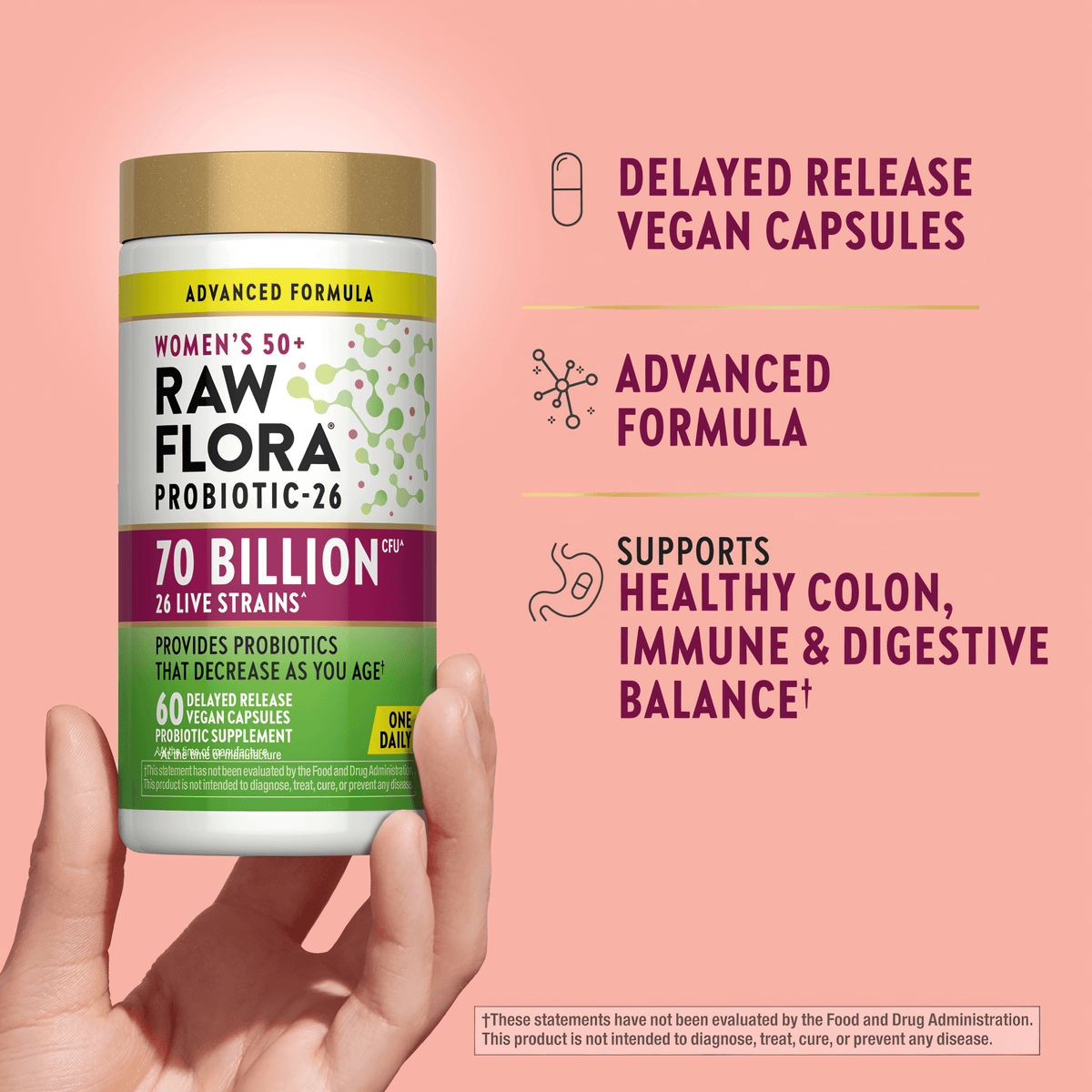 Raw Flora Probiotics for Women 50+ | 70 Billion CFU | 60 Capsules | with Prebiotic | Vegan & Gluten Free Supplement