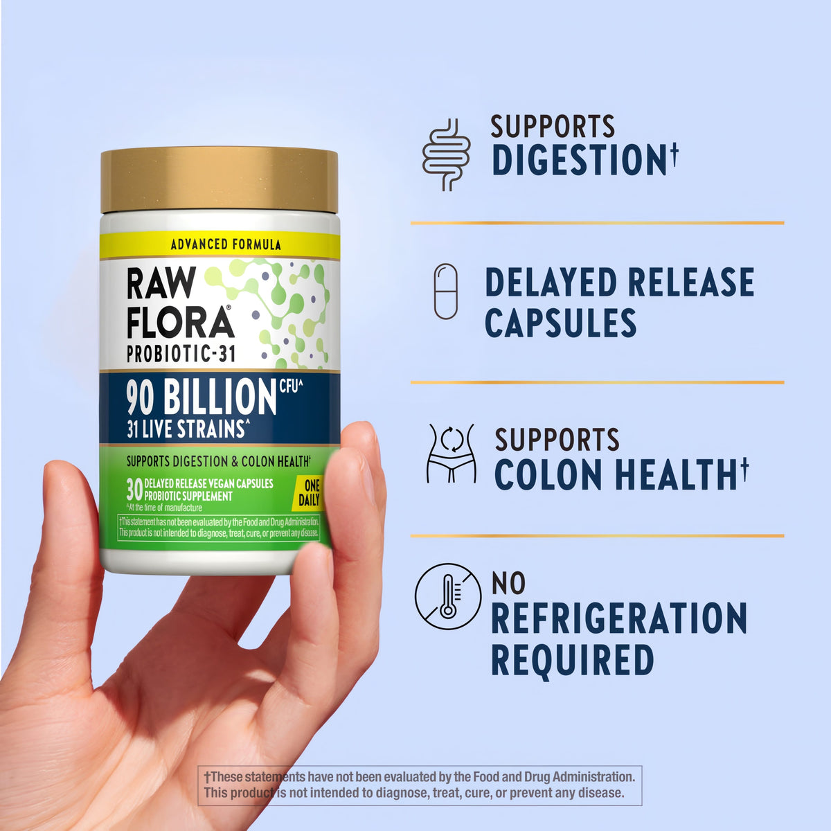 Product highlights graphic stating Supports Digestion†, Delayed Release Capsules, Supports Colon Health†, No Refrigeration Required.