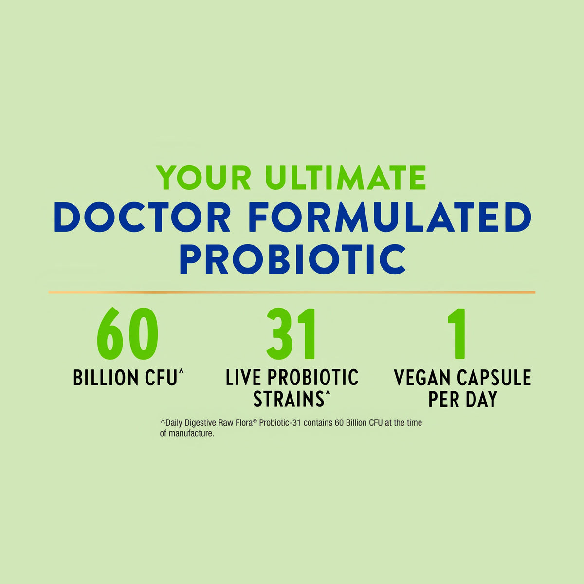 Product highlights graphic stating Doctor Formulated Probiotic, 60 Billion CFU (at time of manufacture), 31 Strains, 1 Capsule Per Day.