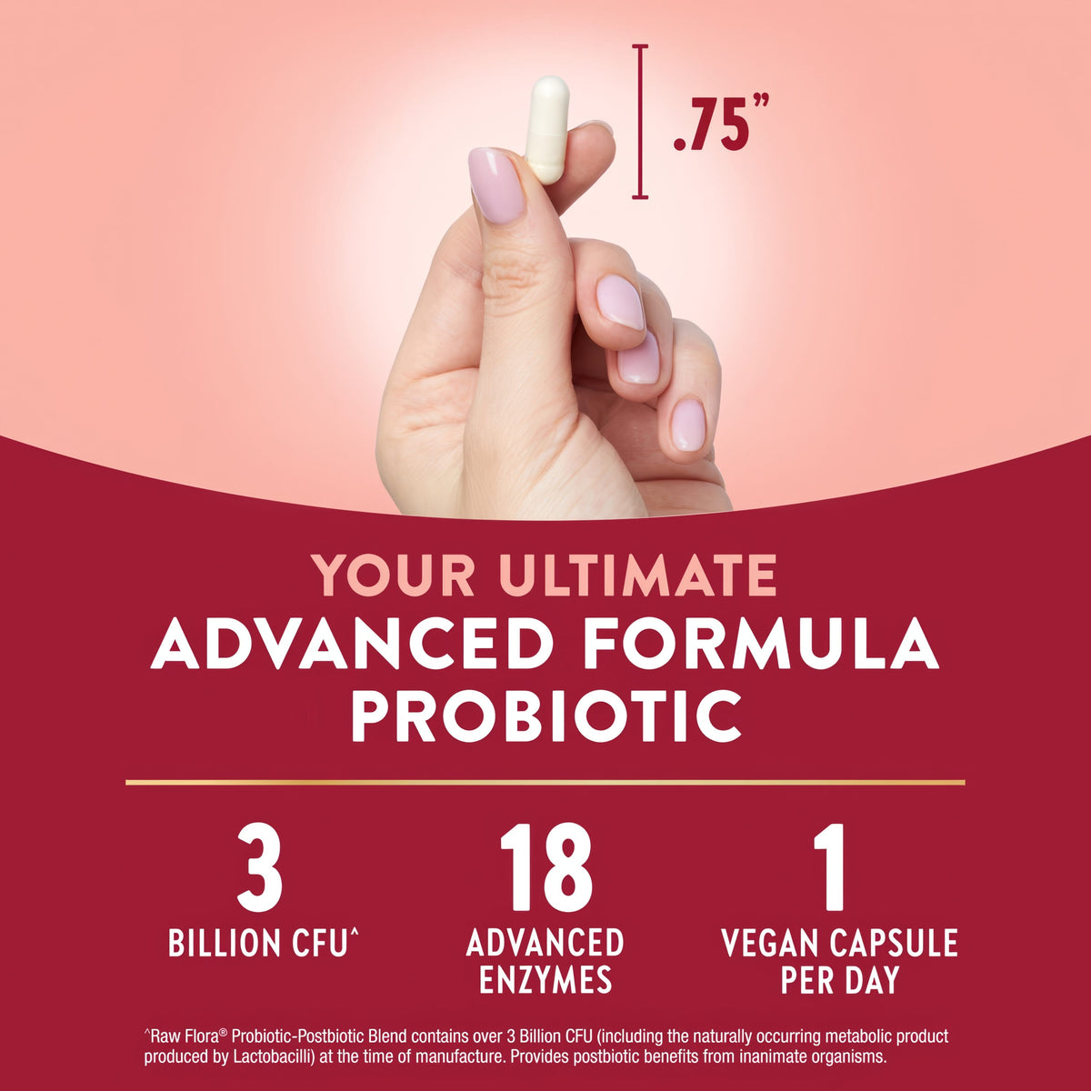 Raw Flora Digestive Enzymes for Women and Men | with Probiotics & Prebiotics | 60 Vegan Capsules | Gluten Free Supplement