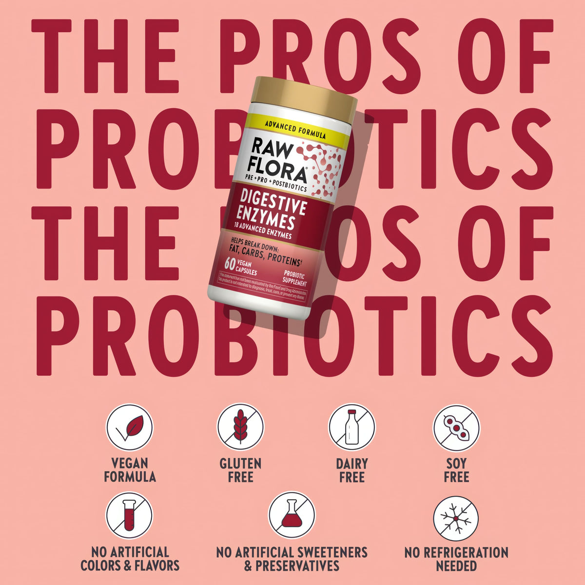 Raw Flora Digestive Enzymes for Women and Men | with Probiotics & Prebiotics | 60 Vegan Capsules | Gluten Free Supplement