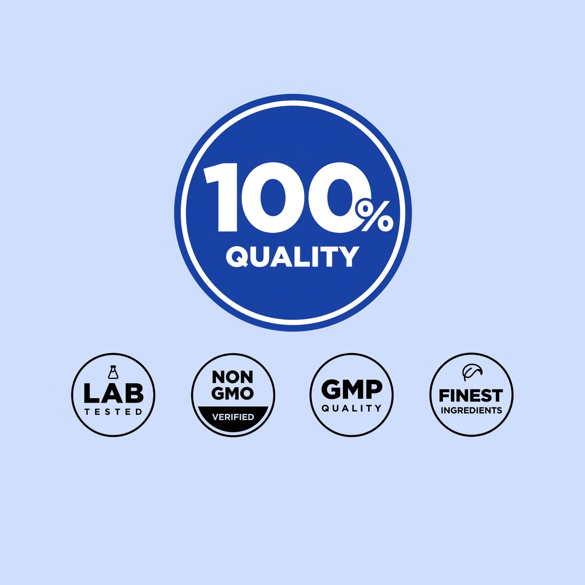 Infographic stating 100% quality, lab tested, non-GMO verified, GMP quality, and finest ingredients.