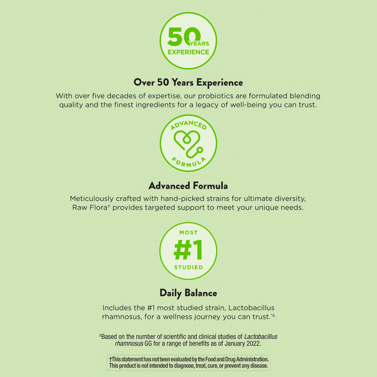 Product highlights graphic stating 50 Years Experience in probiotics, Advanced Formula, Daily Balance: #1 studied strain Lactobacillus rhamnosus.
