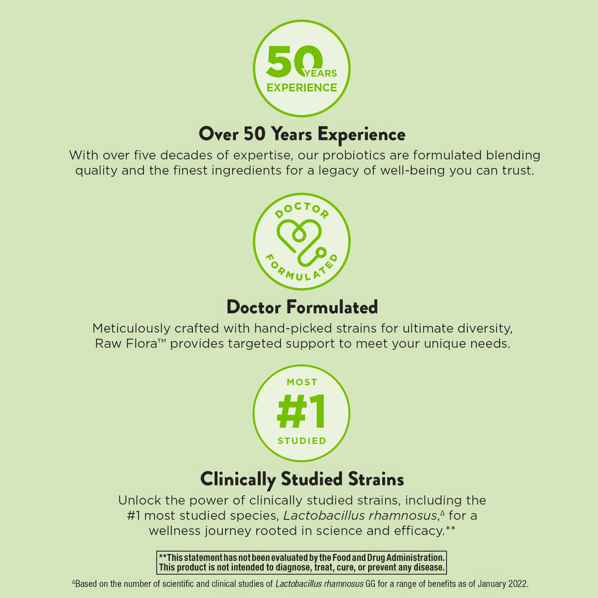 Product highlights graphic stating 50 Years Experience, Doctor Formulated, Clinically Studied Strains, #1 most studied Lactobacillus rhamnosus.