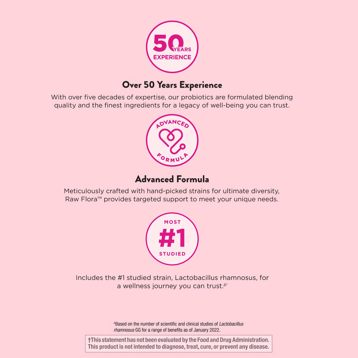 Product highlights graphic stating Over 50 Years Experience, Advanced Formula, #1 studied strain: Lactobacillus rhamnosus.