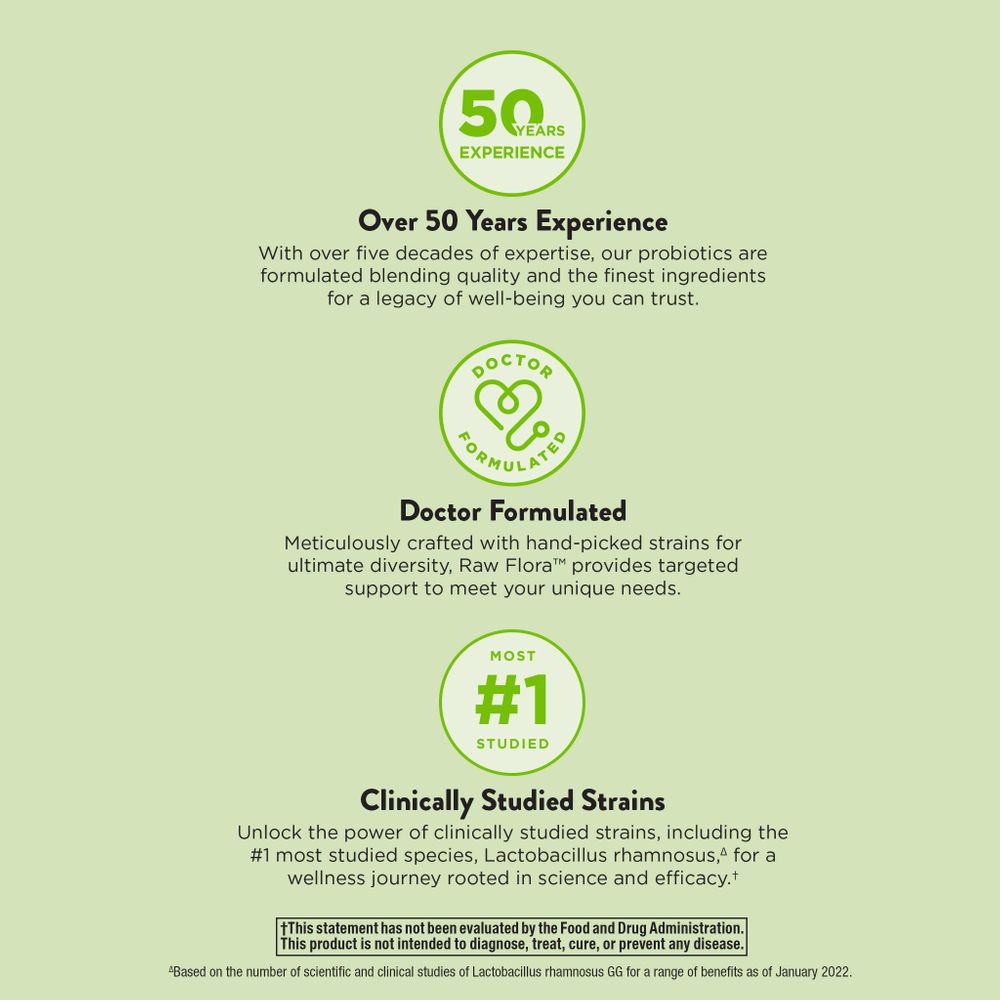 Infographic: Over 50 years experience, doctor formulated with clinically studied strains and #1 studied Lactobacillus rhamnosus.