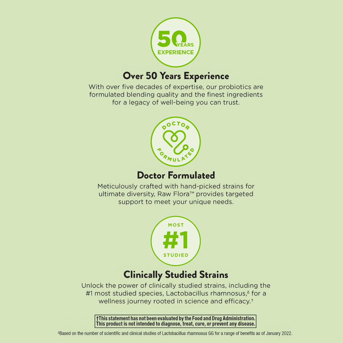 Infographic: Over 50 years experience, doctor formulated with clinically studied strains and #1 studied Lactobacillus rhamnosus.