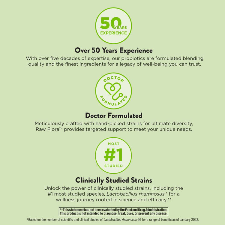 Daily Digestive Probiotic - 30 Billion CFU