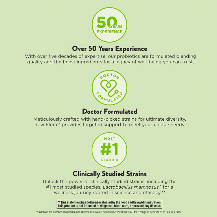 Product highlights graphic stating over 50 years experience, doctor formulated, and clinically studied strains.